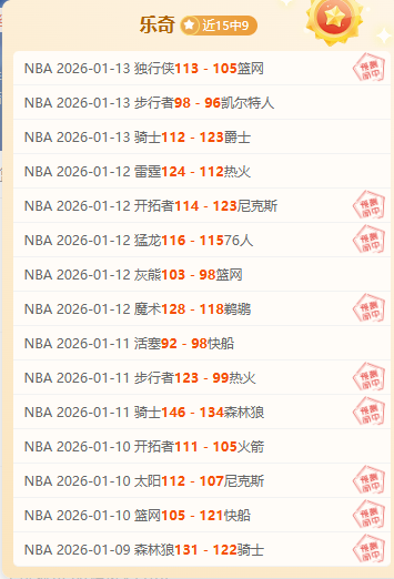 拉菲尼亚领,跑金球奖赔,莱万第九,世界杯投注,2026世界杯,投注策略,赛事分析,赔率信息