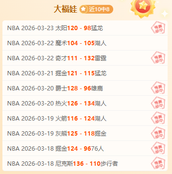 亚冬会速度,滑冰女子,米中国包揽,世界杯投注,2026世界杯,投注策略,赛事分析,赔率信息