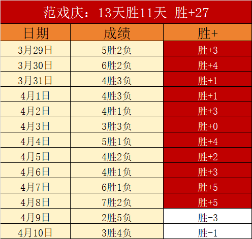 五大联赛新,纪录,尼科,世界杯投注,2026世界杯,投注策略,赛事分析,赔率信息