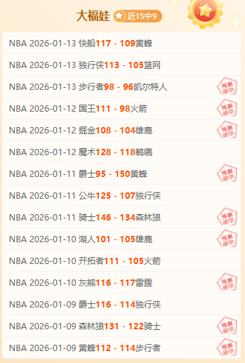 五大联赛新,纪录,尼科,世界杯投注,2026世界杯,投注策略,赛事分析,赔率信息