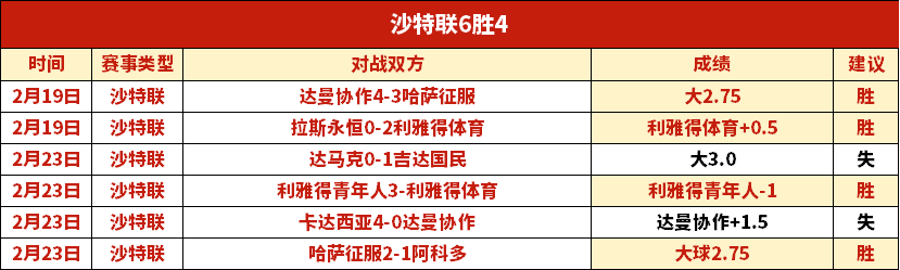 落寞球星,昔日足球明,星变申花闲,世界杯投注,2026世界杯,投注策略,赛事分析,赔率信息